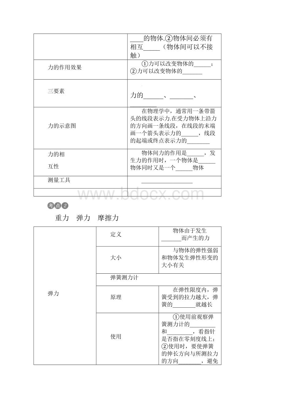 河北专版中考物理考点复习第9讲+力+运动和力含答案.docx_第3页