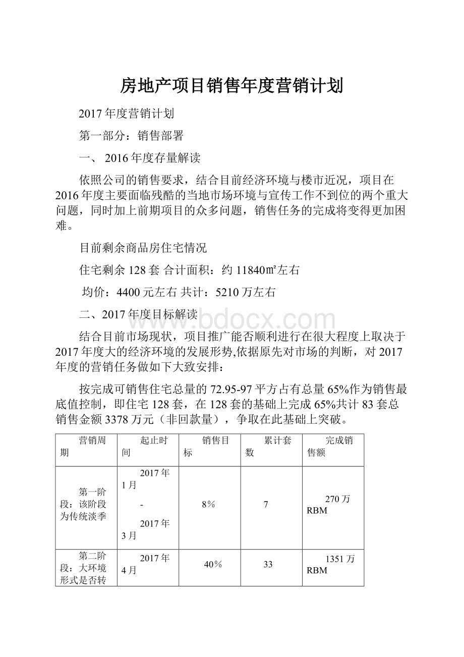 房地产项目销售年度营销计划.docx