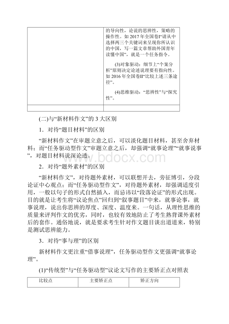 版语文二轮教师用书第4部分 专题12 提分攻略2 任务驱动型作文写作指导 Word版含答案解析.docx_第2页