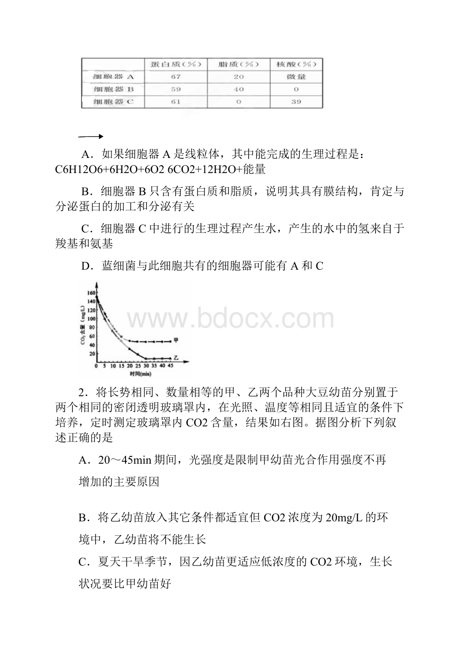 湖南省株洲市二中届高三第七次月考理科综合试题无答案.docx_第2页