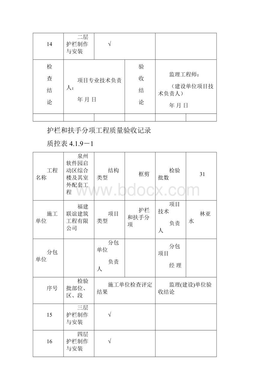 装修分项工程质量验收记录.docx_第3页