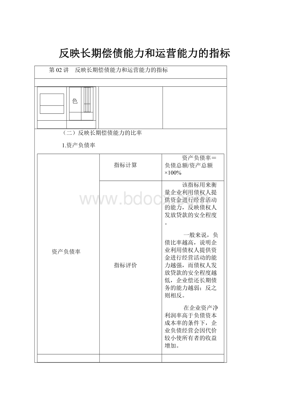 反映长期偿债能力和运营能力的指标.docx