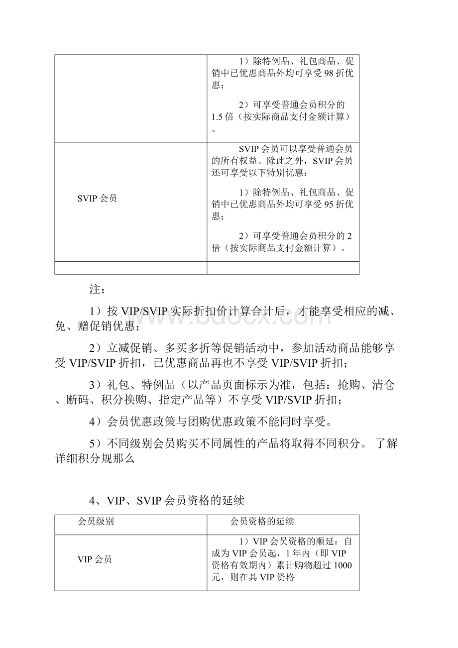 电商会员制度范本.docx_第3页