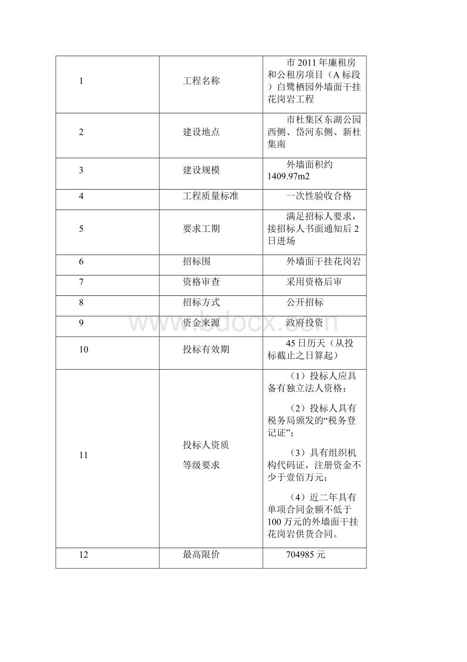 116花岗岩招标文件全资料.docx_第2页