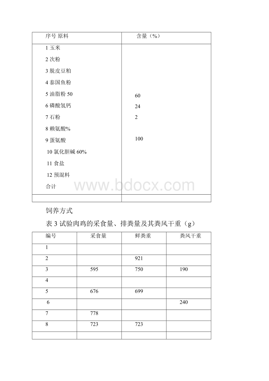 两种日粮对肉鸡养分代谢率的影响.docx_第3页