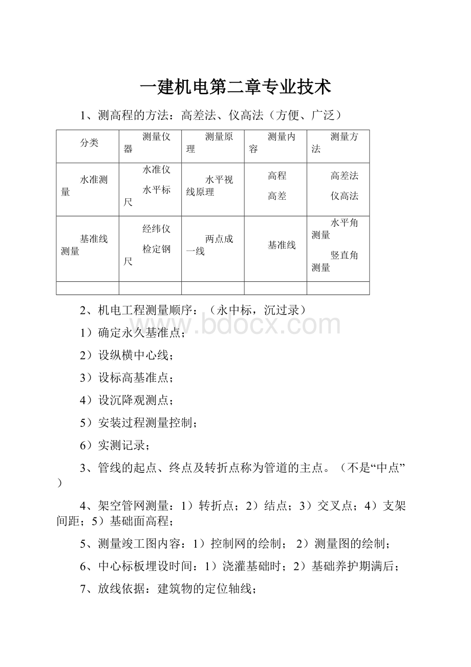 一建机电第二章专业技术.docx