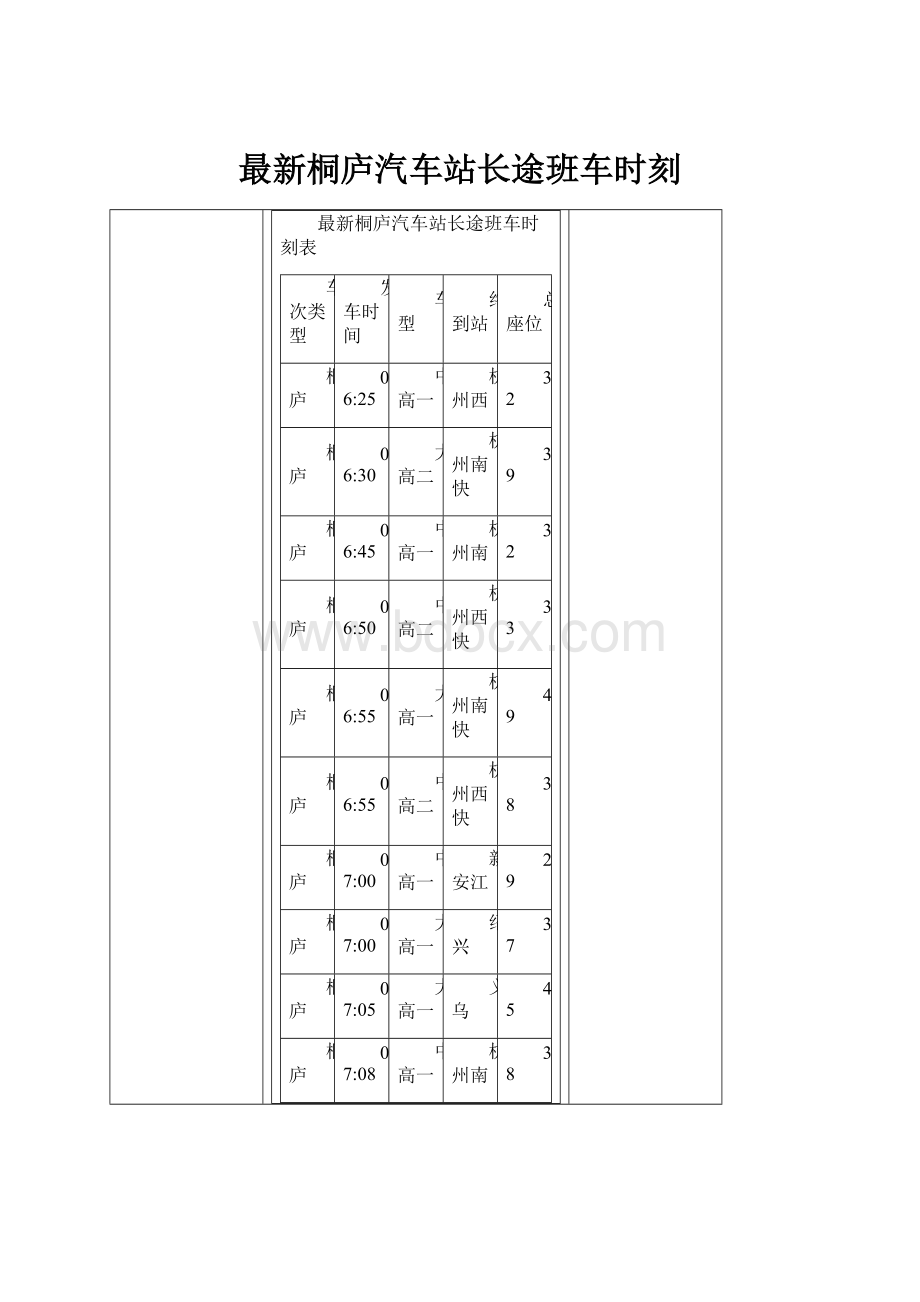 最新桐庐汽车站长途班车时刻.docx