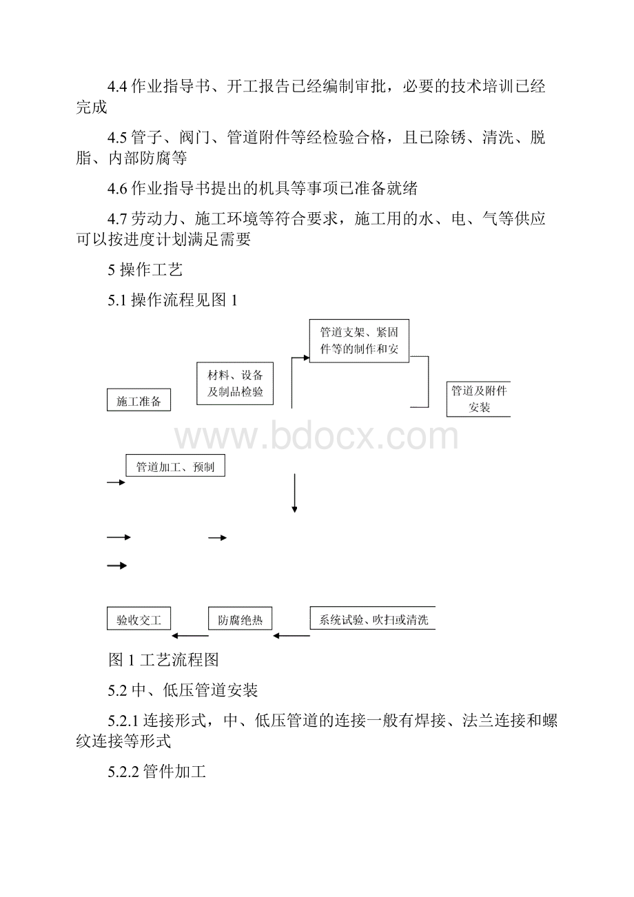 压力管道安装工艺守则.docx_第2页