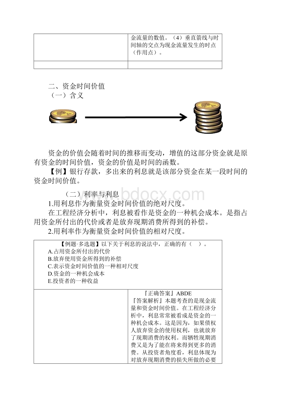 一级造价工程师管理基础.docx_第3页