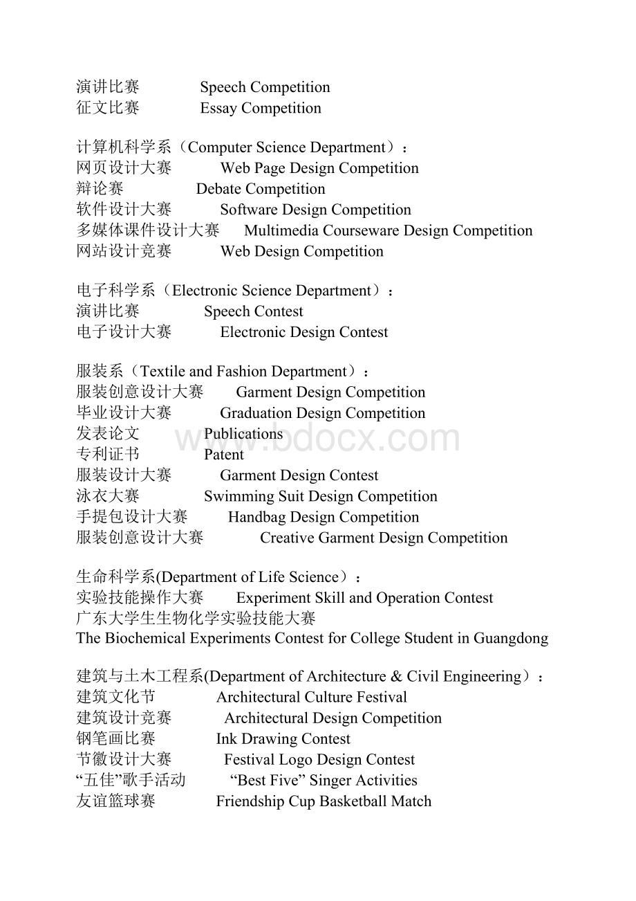 resume words.docx_第3页