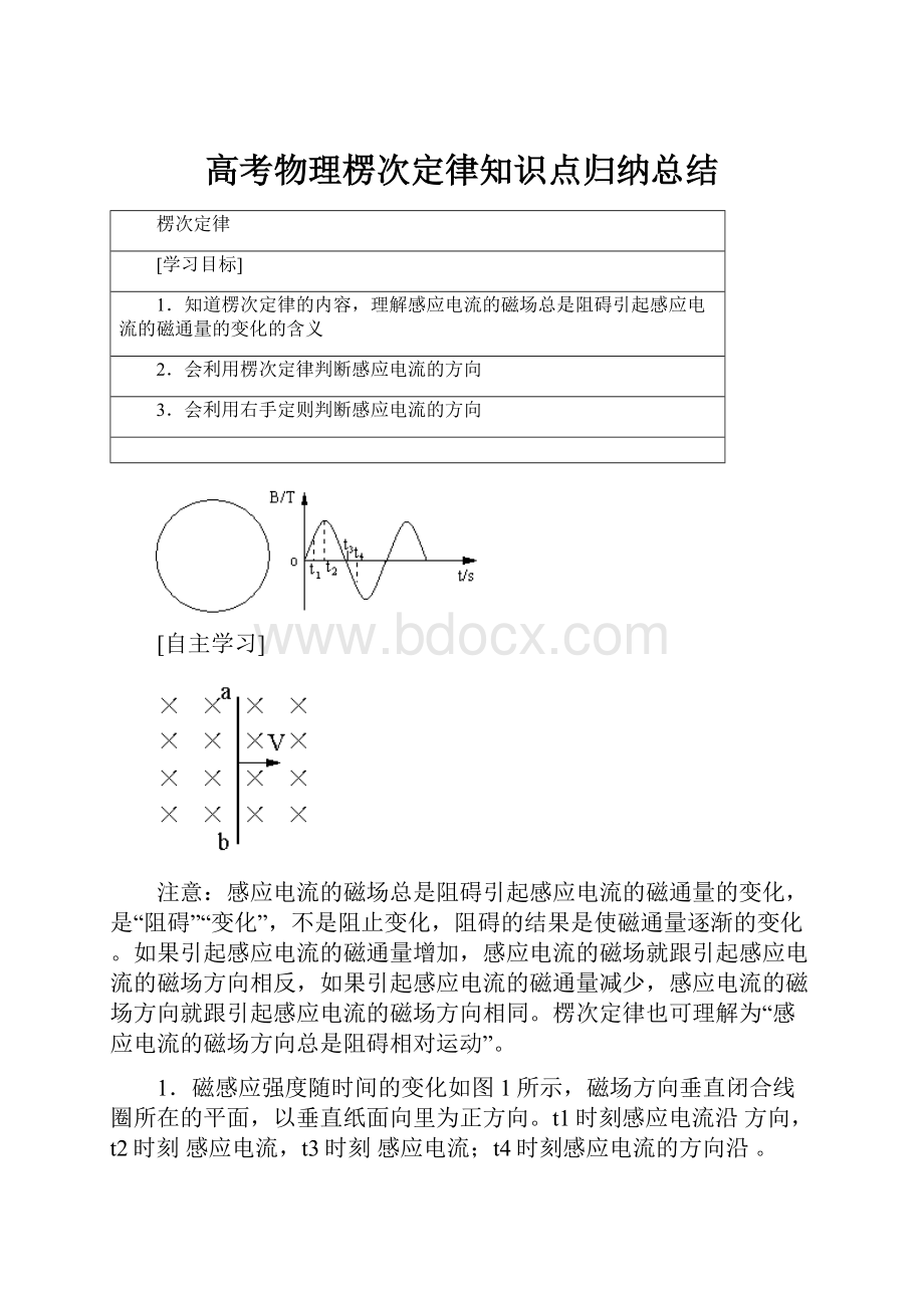 高考物理楞次定律知识点归纳总结.docx