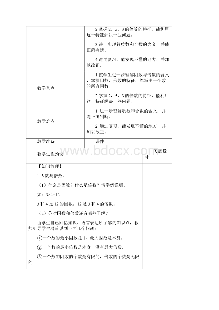 最新人教版五年级数学下册《总复习》规范电子教案.docx_第3页