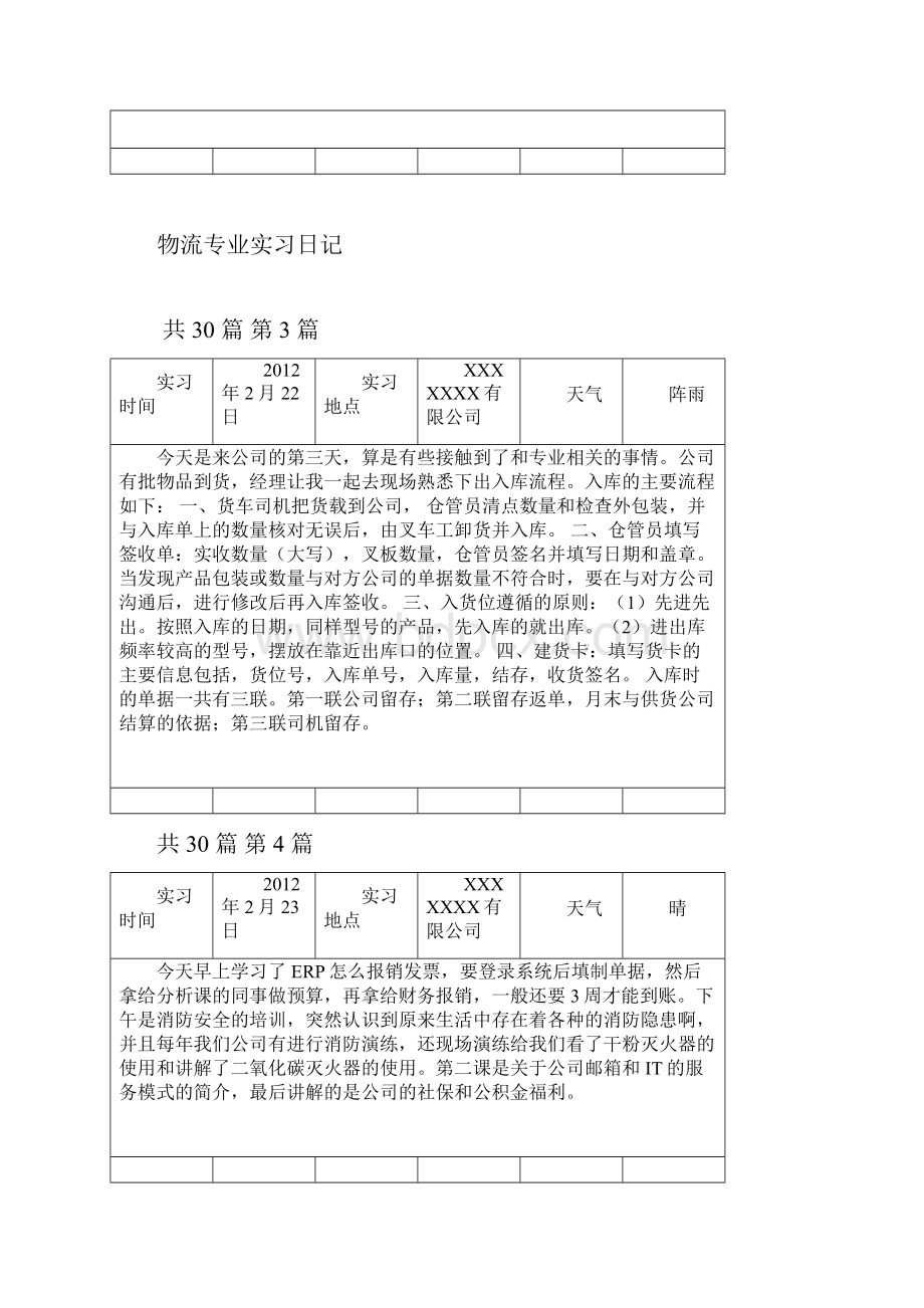 物流专业实习日记30篇讲解.docx_第2页