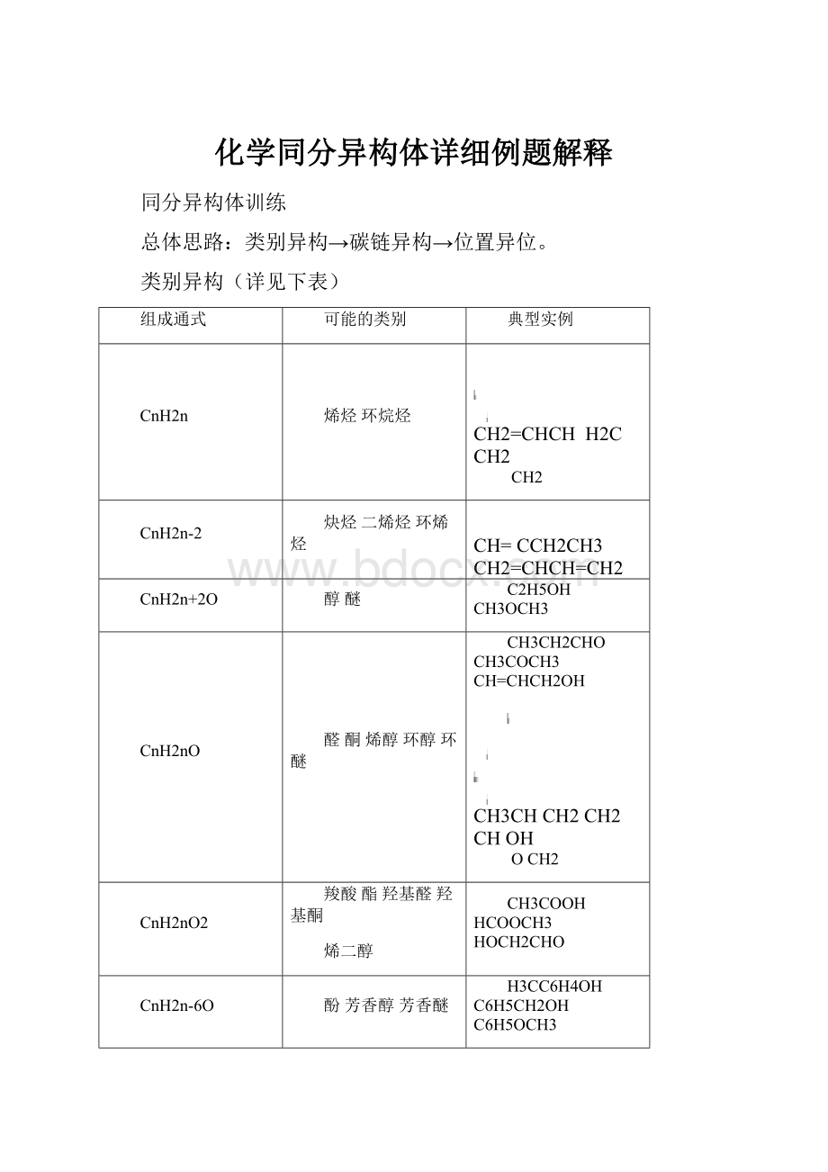 化学同分异构体详细例题解释.docx_第1页