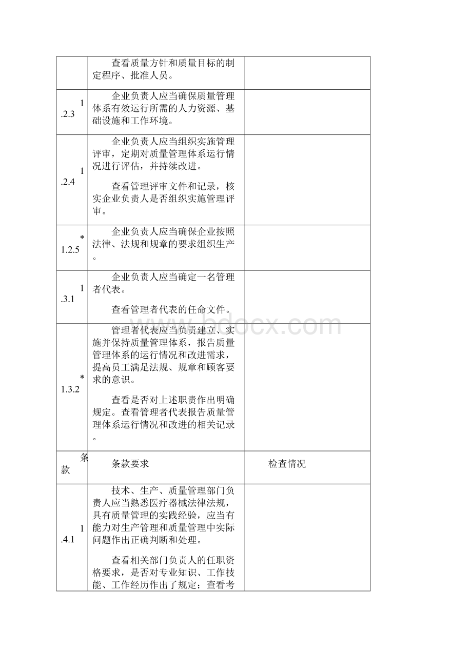 质量管理体系内审现场检查记录.docx_第2页