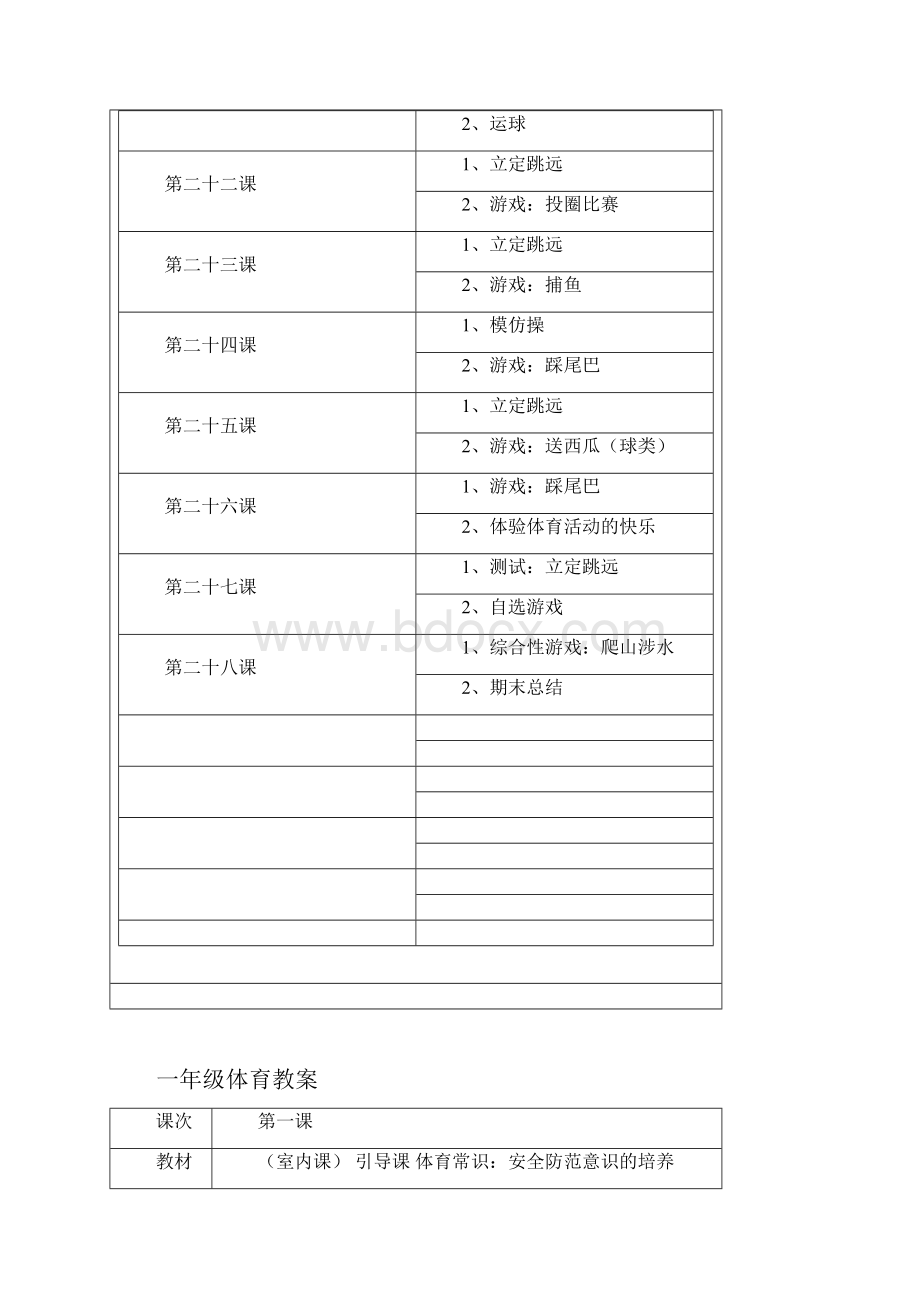 小学一年级体育上册教案表格式.docx_第3页