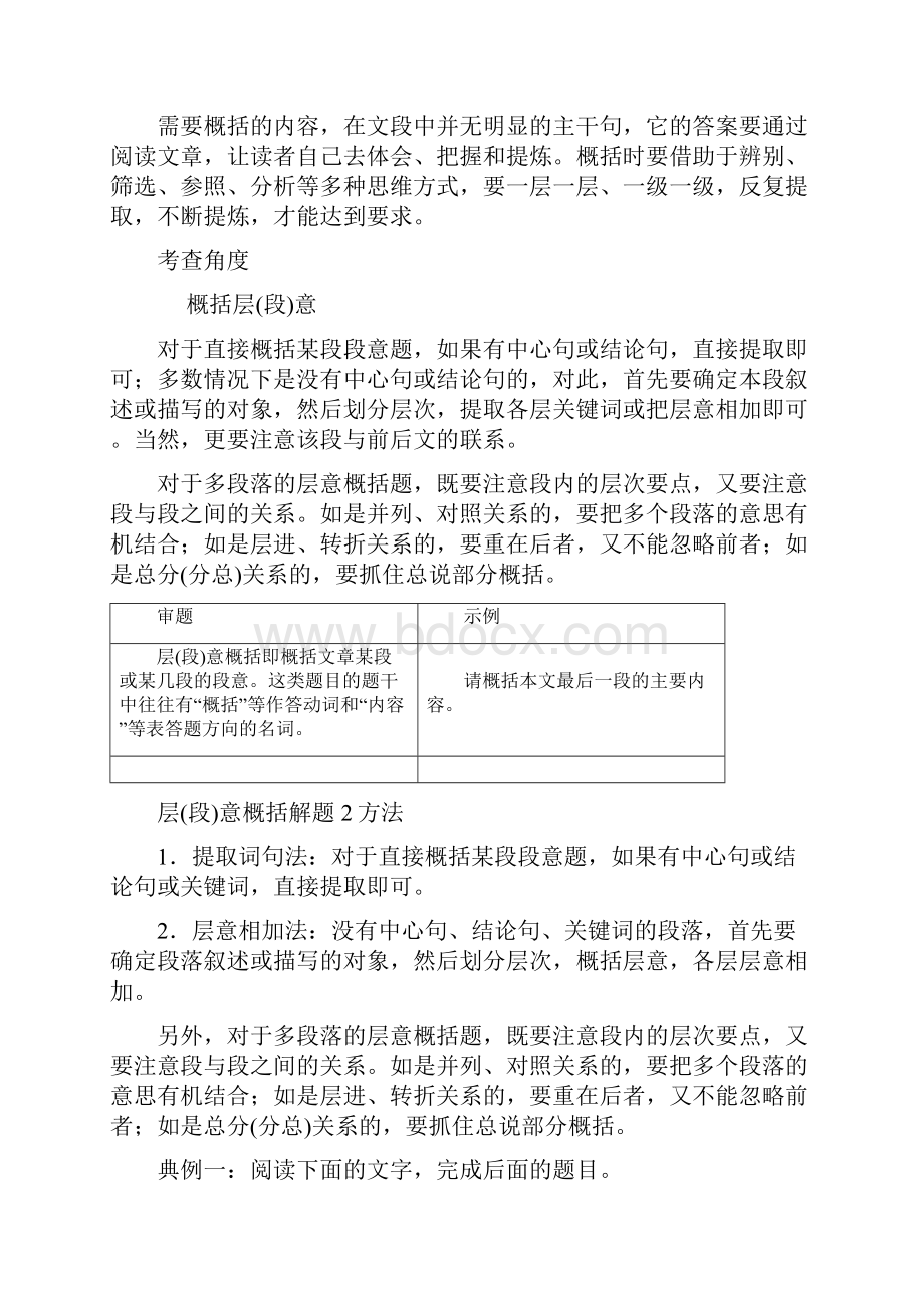 新人教版高三语文一轮复习知识点讲解阅读预热试题专题14特点概括.docx_第2页