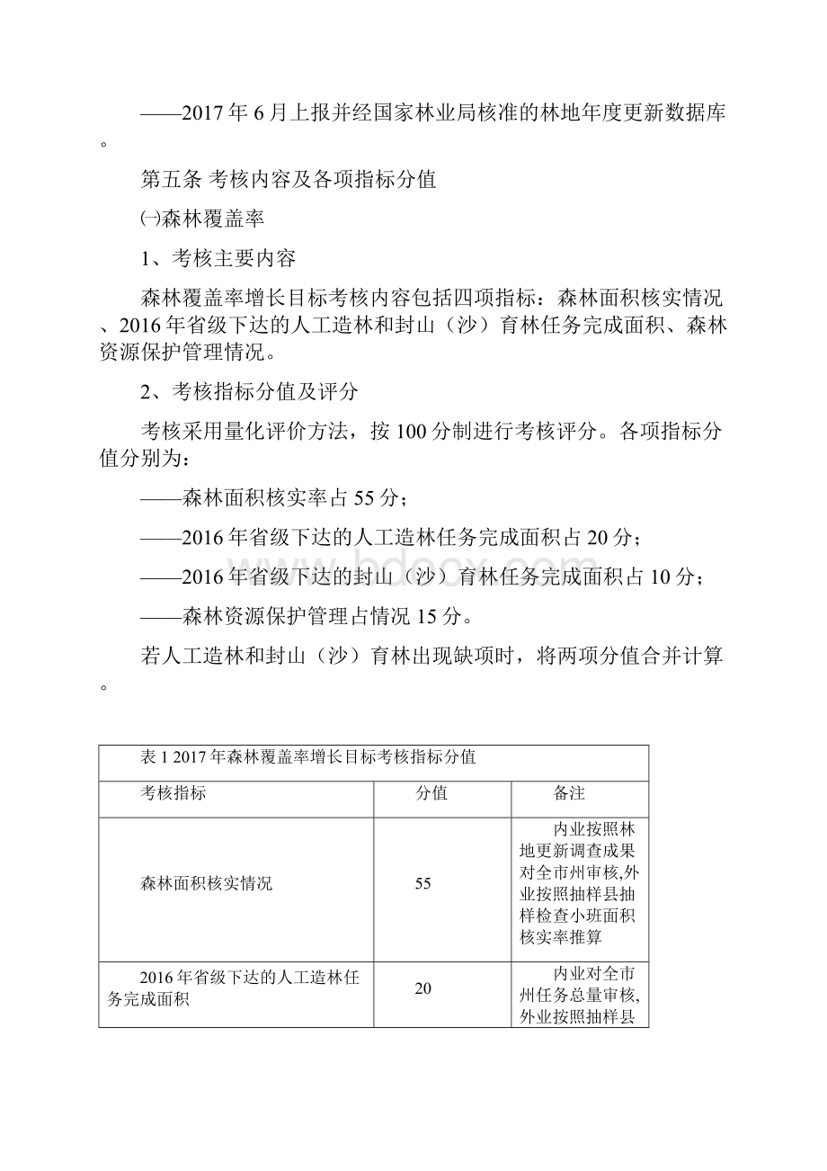 甘肃森林覆盖率和森林蓄积量.docx_第2页