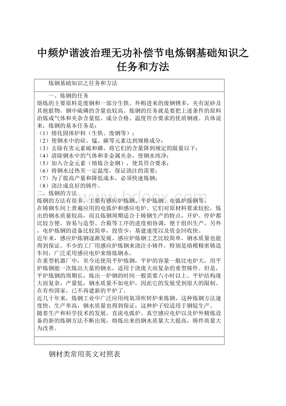 中频炉谐波治理无功补偿节电炼钢基础知识之任务和方法.docx