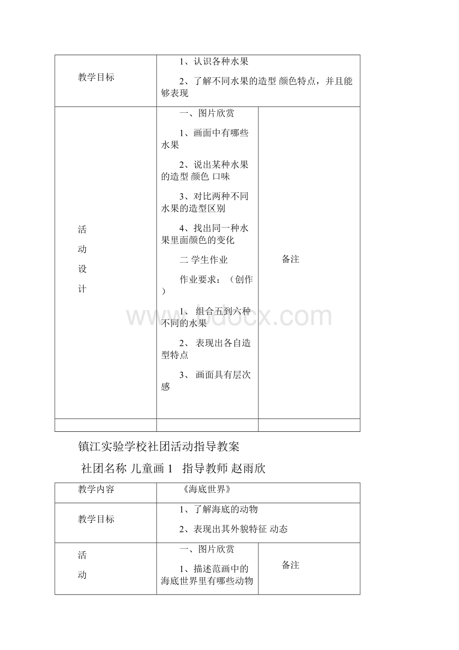 最新儿童画社团教案.docx_第2页