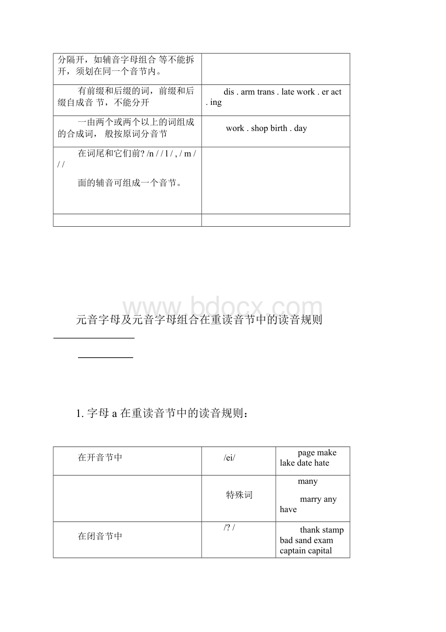 音节的分类.docx_第3页