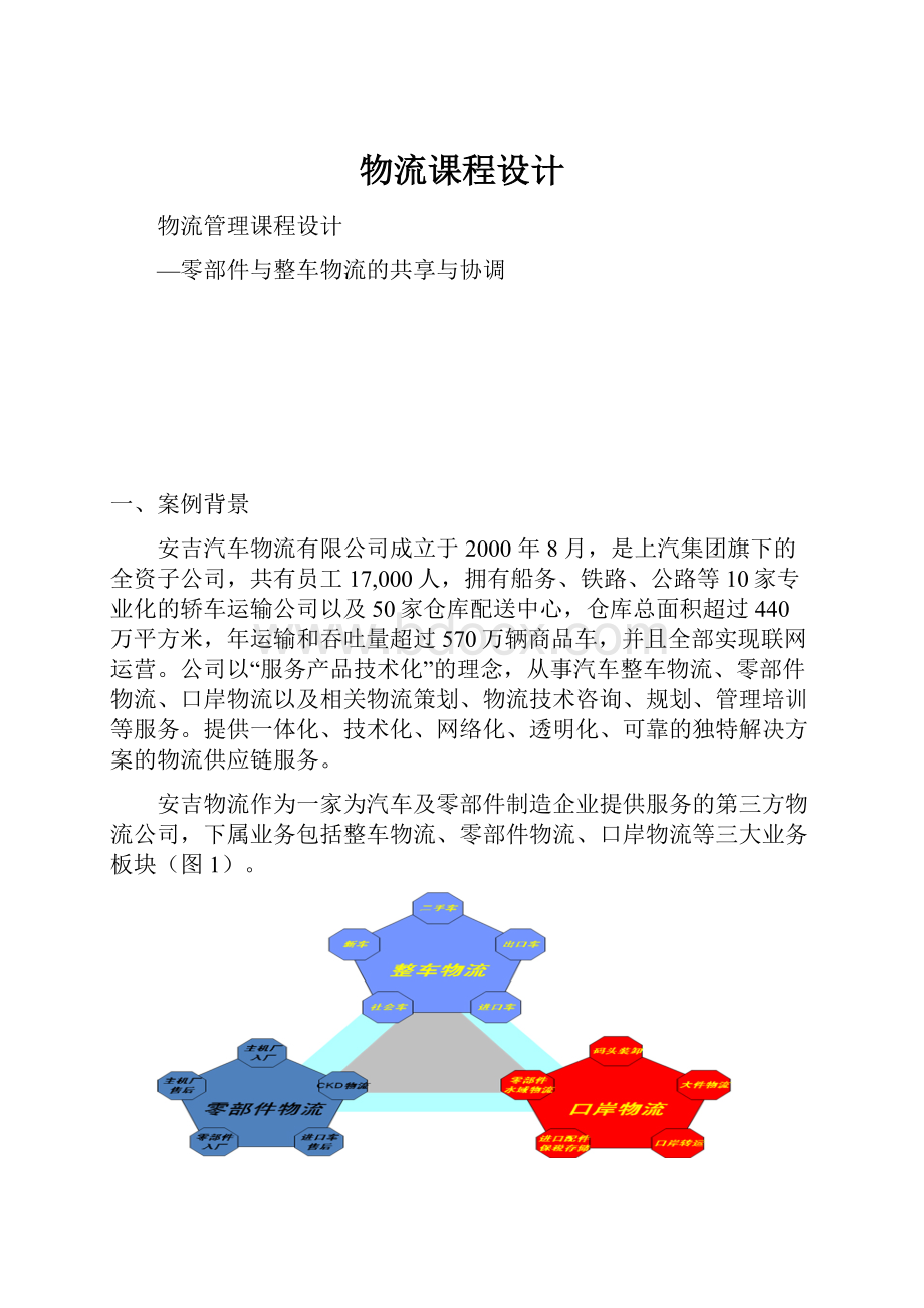 物流课程设计.docx