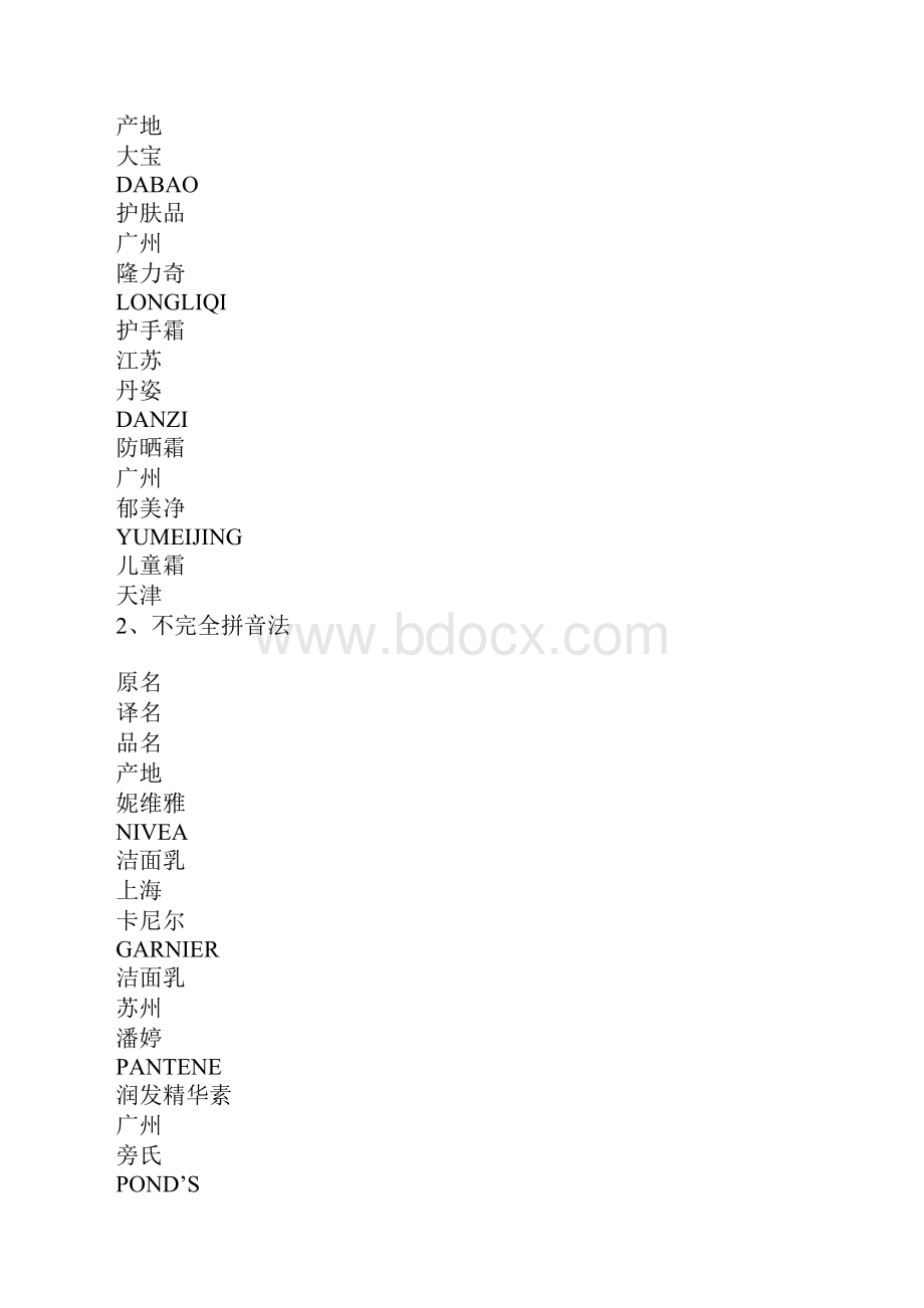 化妆品商标的翻译与策略商标翻译.docx_第2页