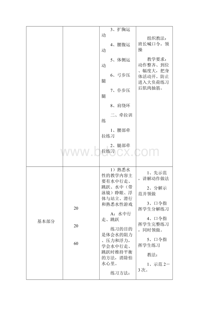 蛙泳教案.docx_第2页