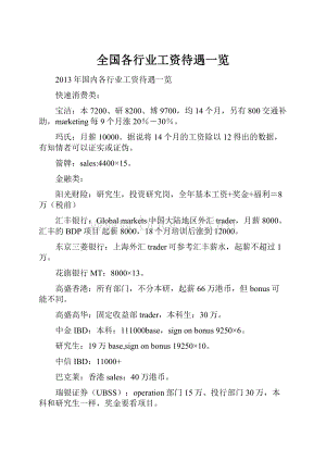 全国各行业工资待遇一览.docx