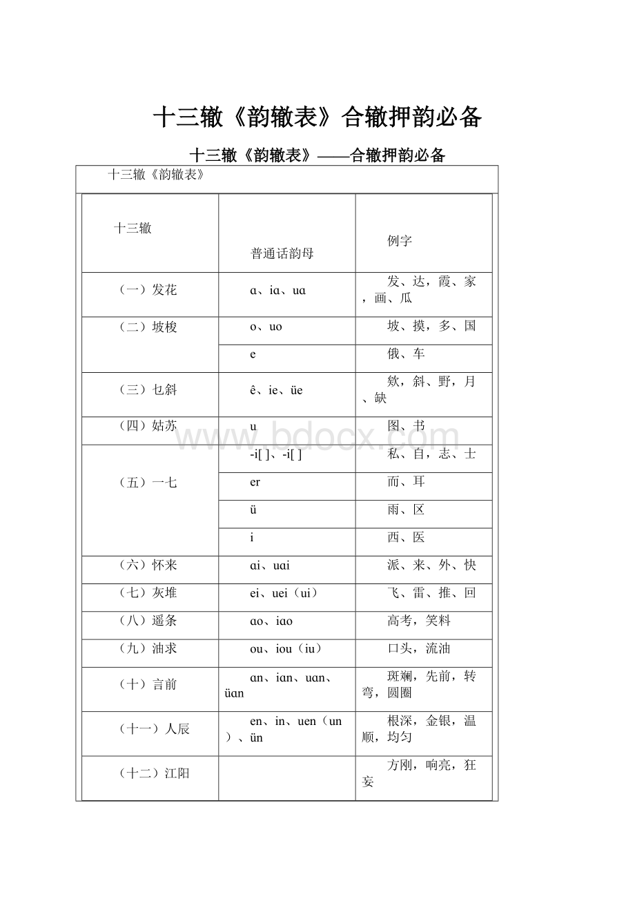 十三辙《韵辙表》合辙押韵必备.docx