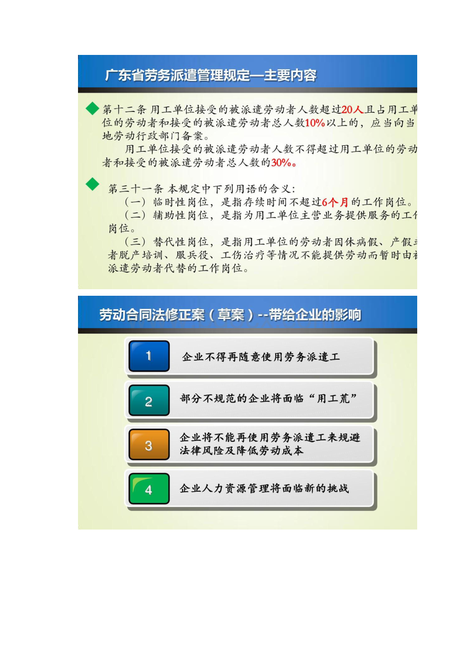 最新劳动法律法规解读PPT精.docx_第3页