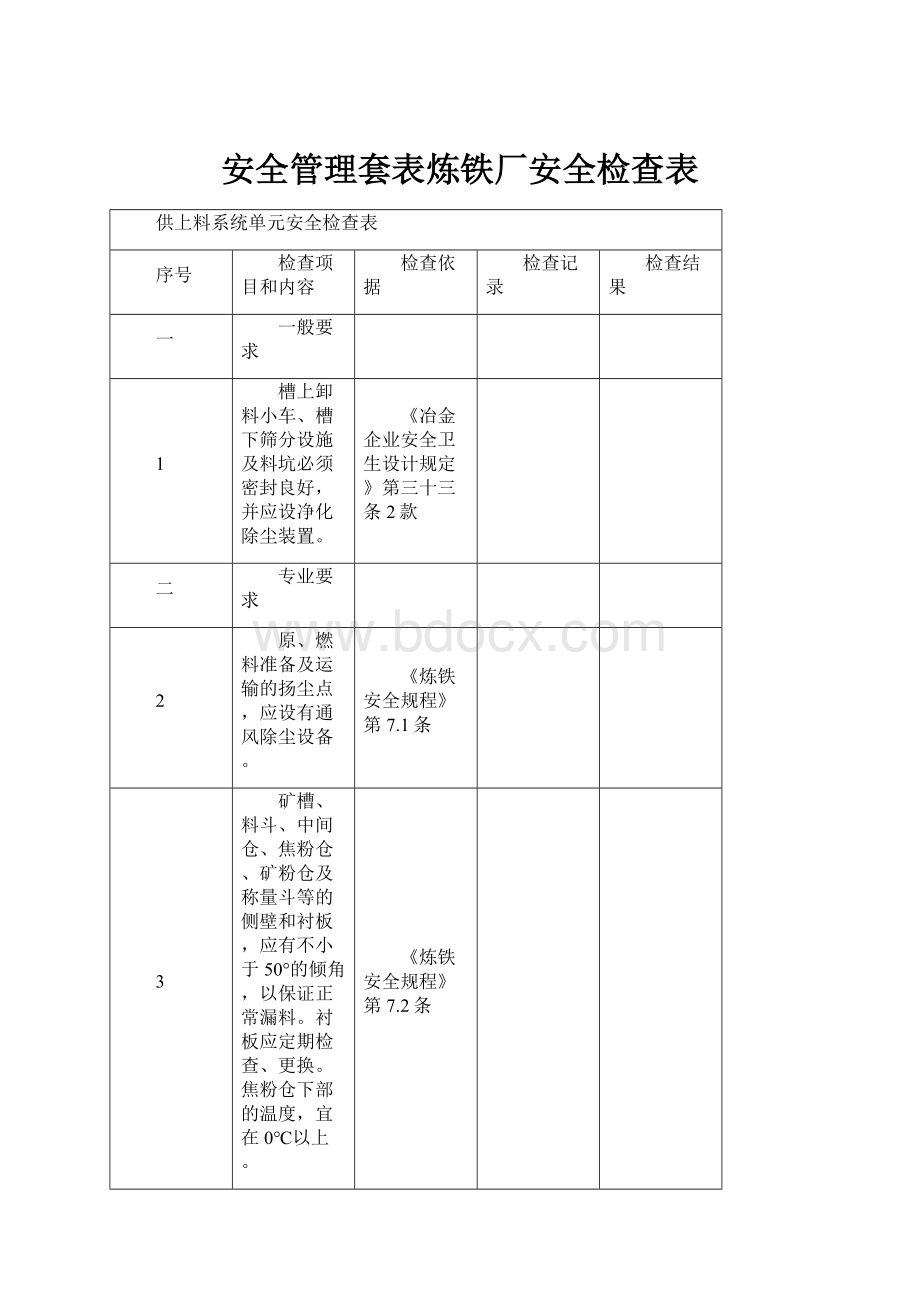 安全管理套表炼铁厂安全检查表.docx