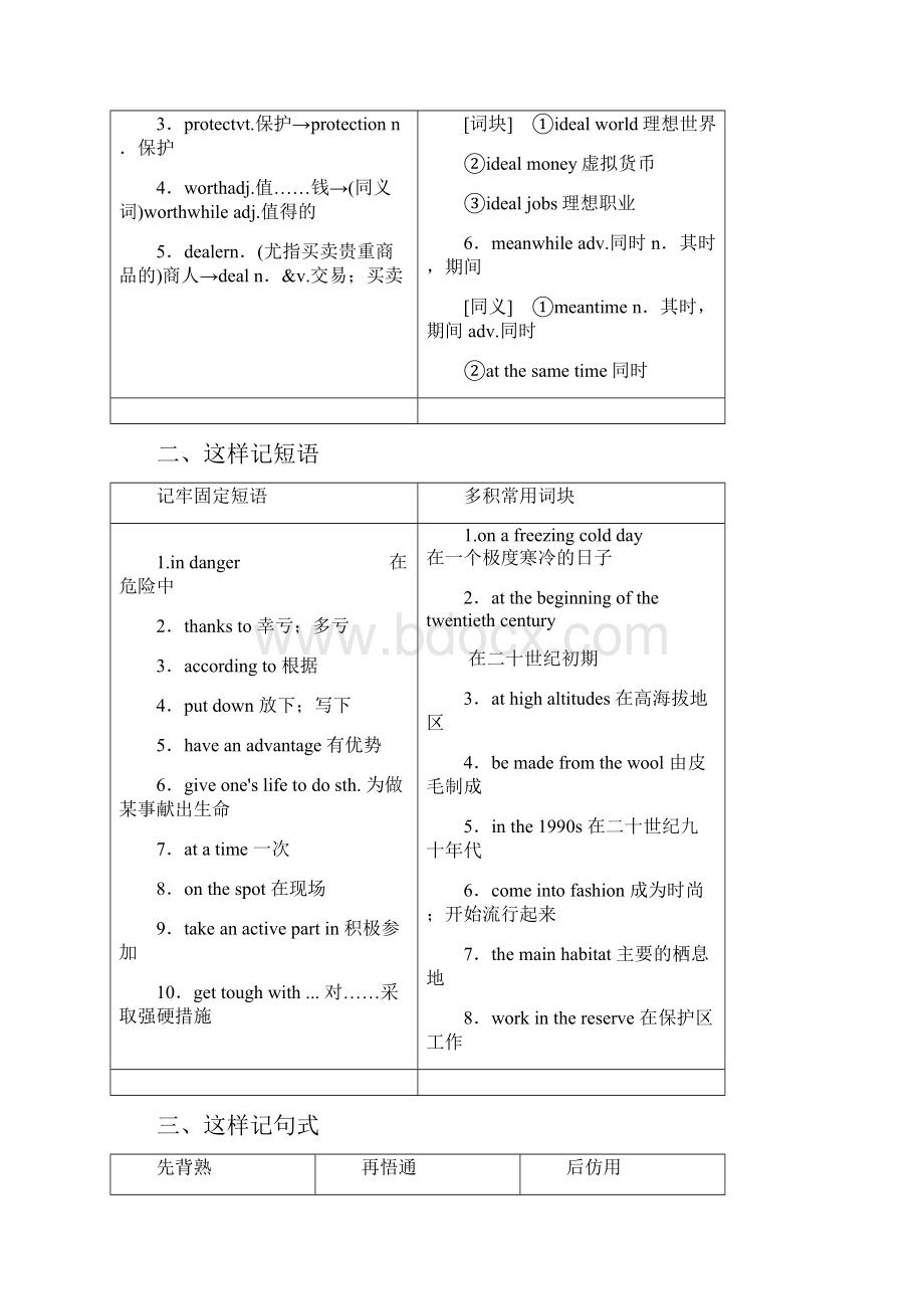 学年高中英语Module6AnimalsinDangerSectionⅡIntroduction.docx_第2页