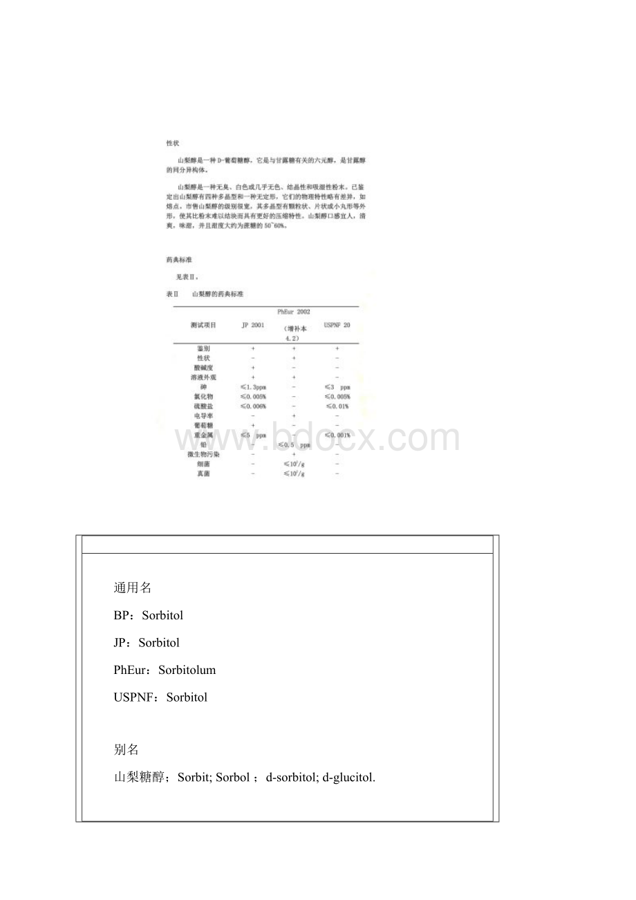 山梨醇Sorbitol.docx_第2页