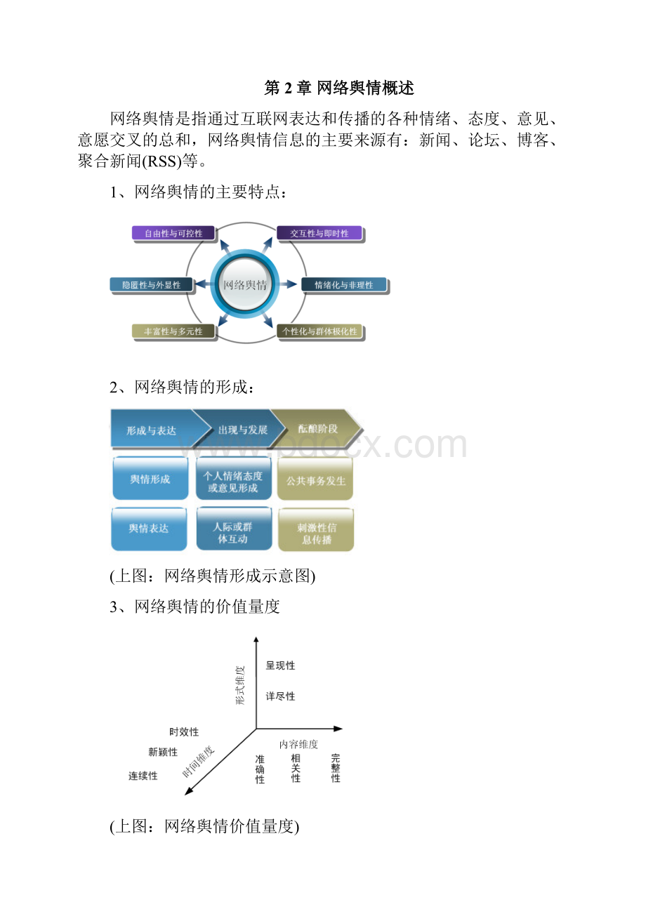 网络舆情管理信息系统技术方案DOC.docx_第2页