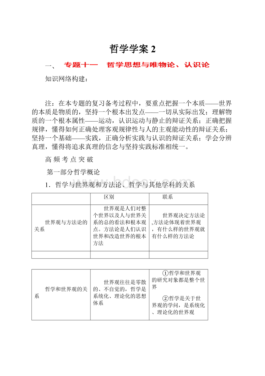 哲学学案 2.docx