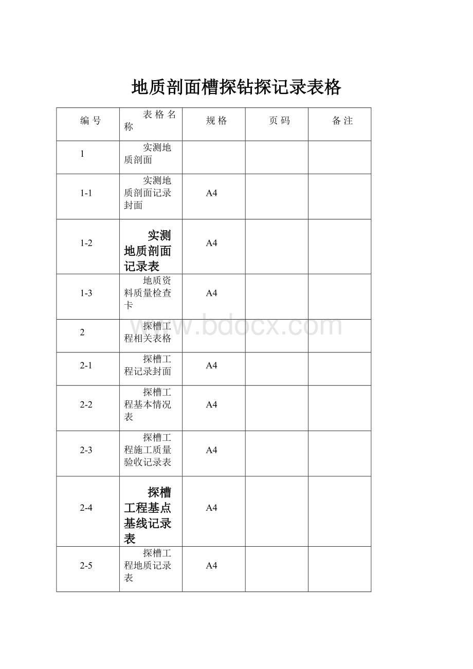 地质剖面槽探钻探记录表格.docx