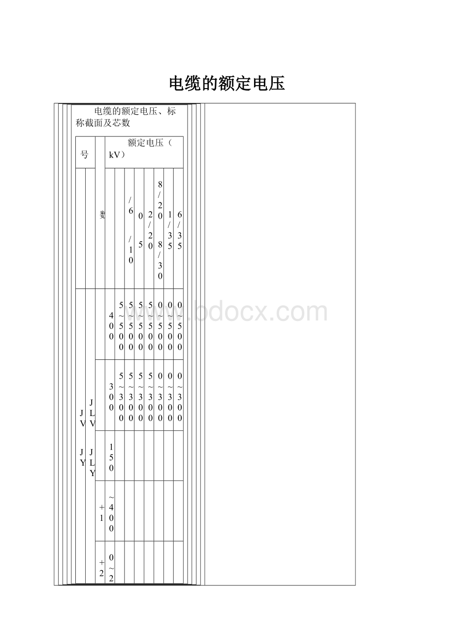 电缆的额定电压.docx