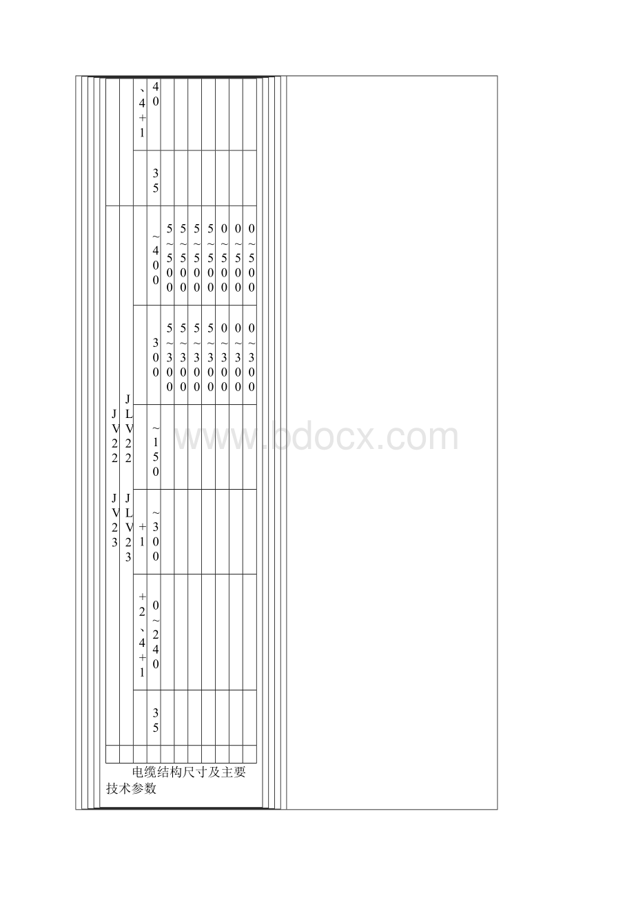 电缆的额定电压.docx_第2页