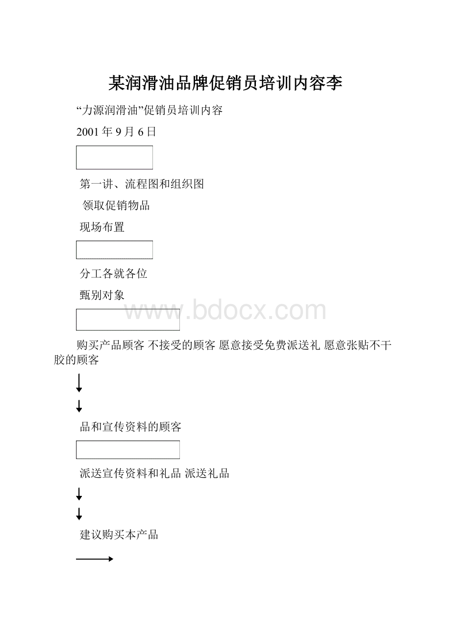 某润滑油品牌促销员培训内容李.docx