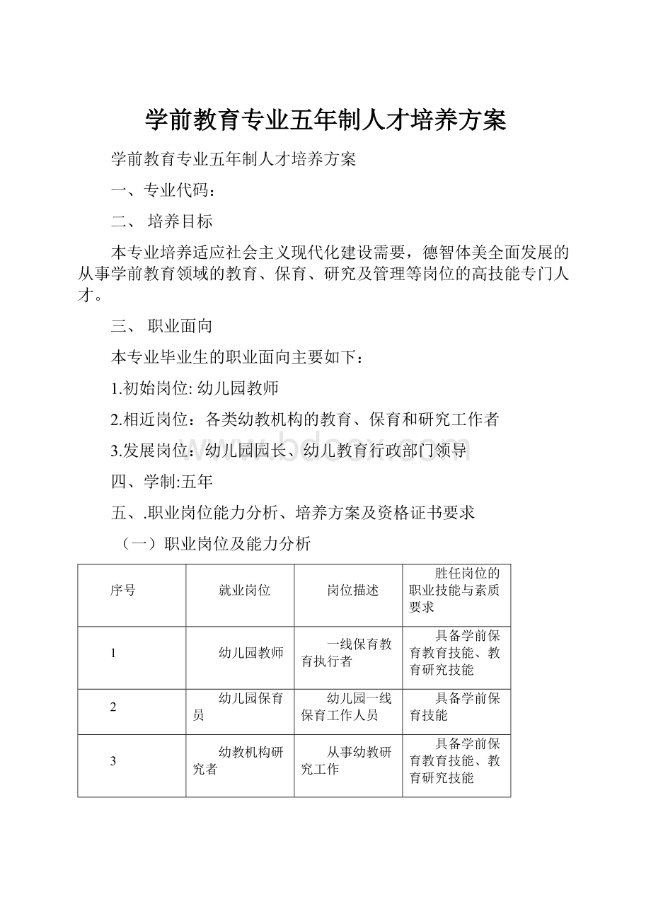 学前教育专业五年制人才培养方案.docx