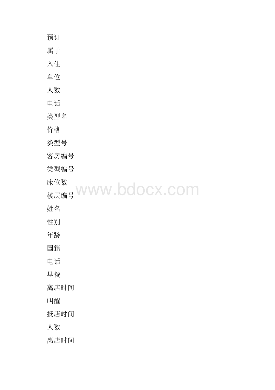 数据库课程设计酒店管理系统.docx_第3页