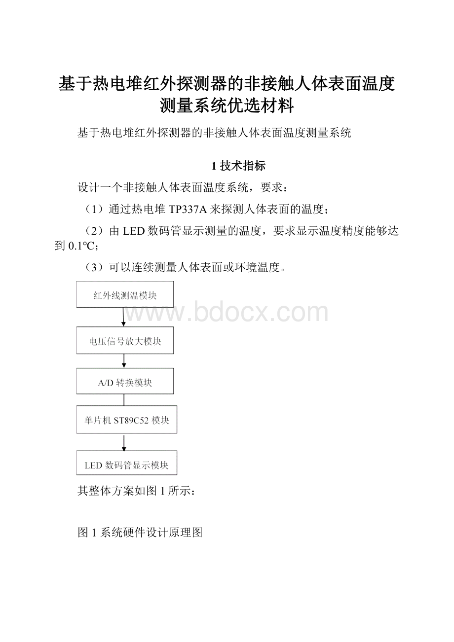 基于热电堆红外探测器的非接触人体表面温度测量系统优选材料.docx