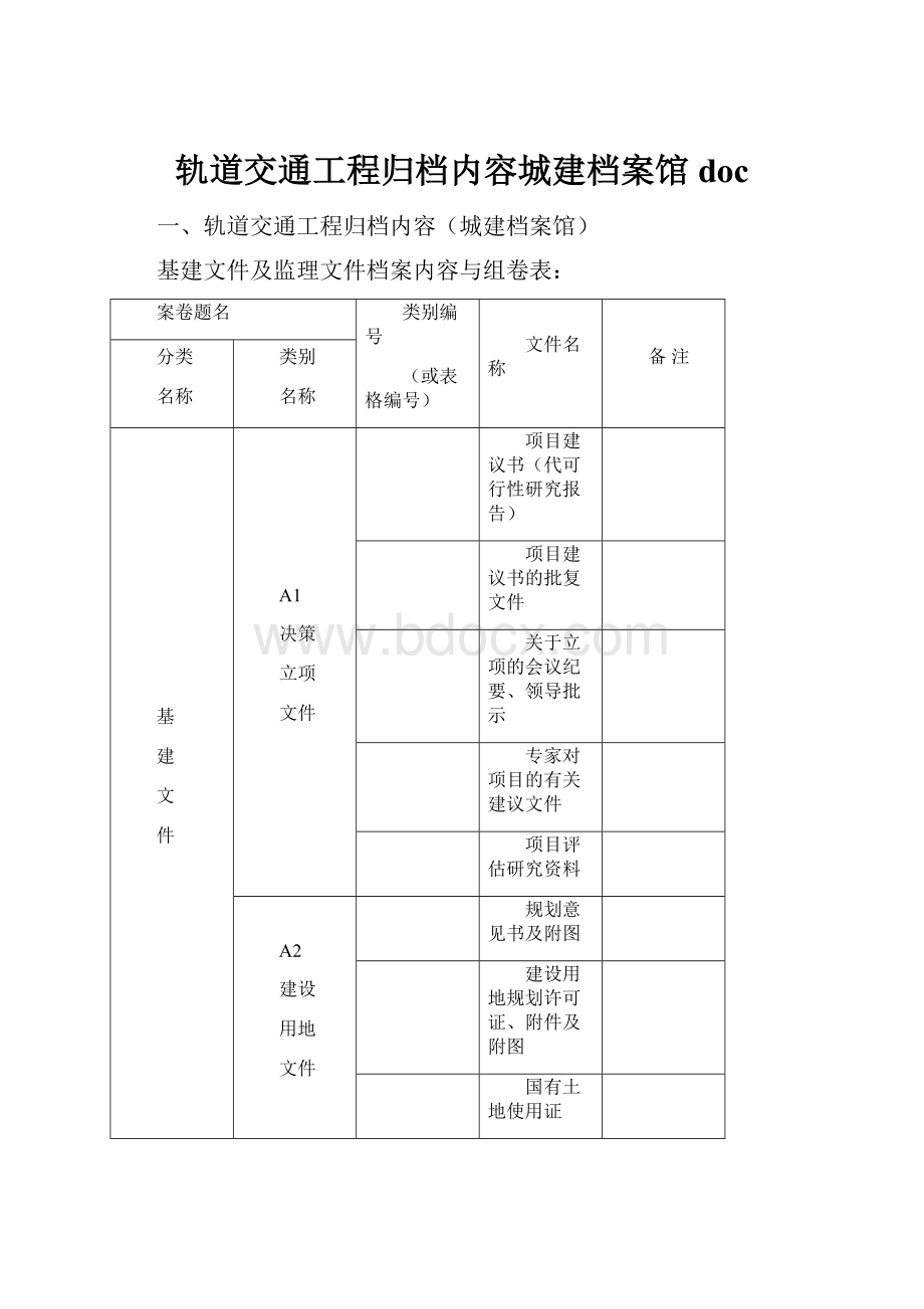 轨道交通工程归档内容城建档案馆doc.docx