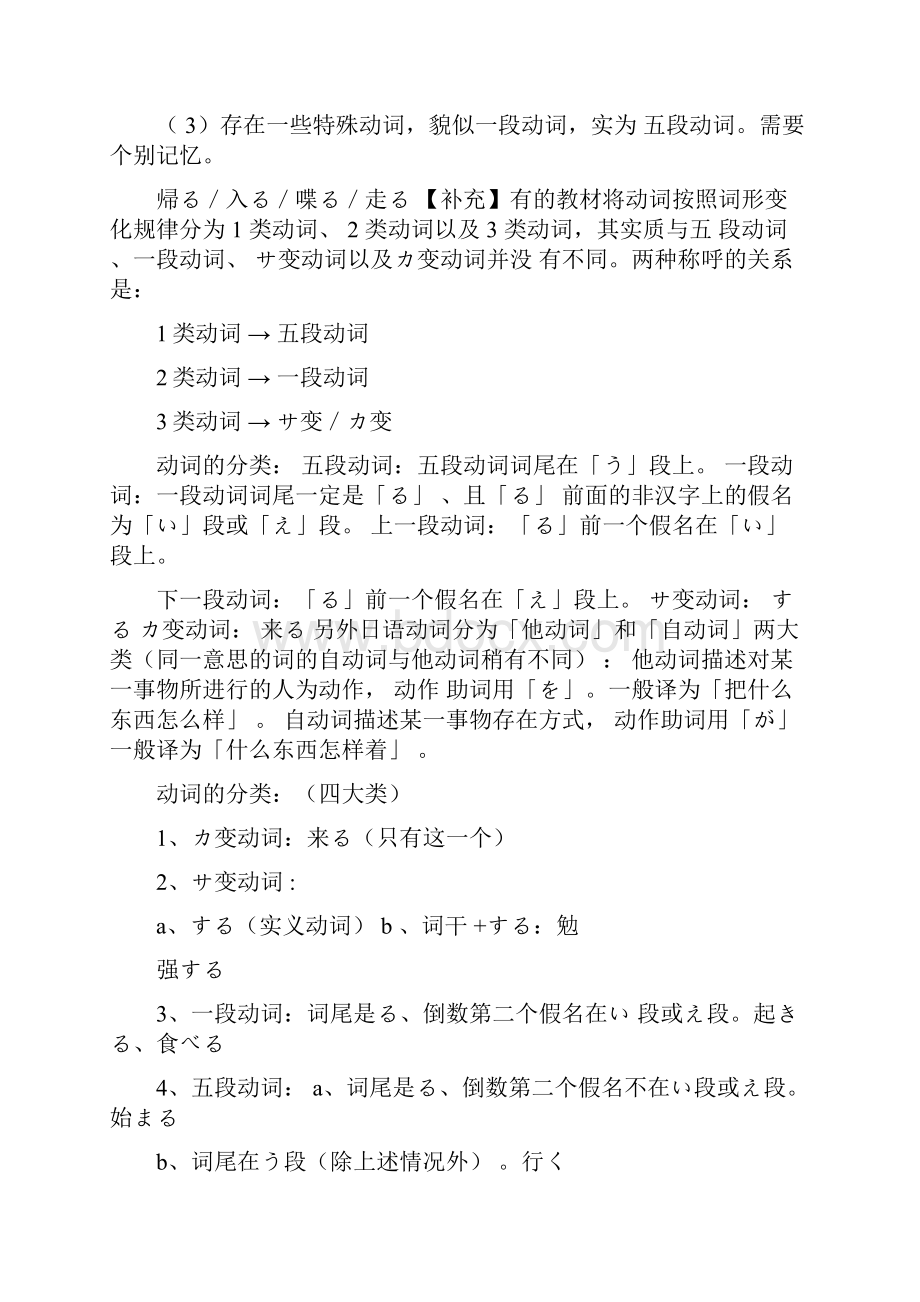 日语动词变形表.docx_第3页