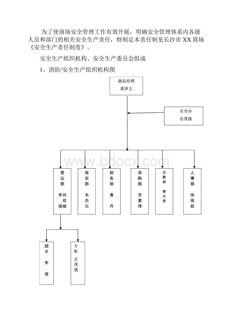 百货商场安全管理制度讲课教案.docx_第3页