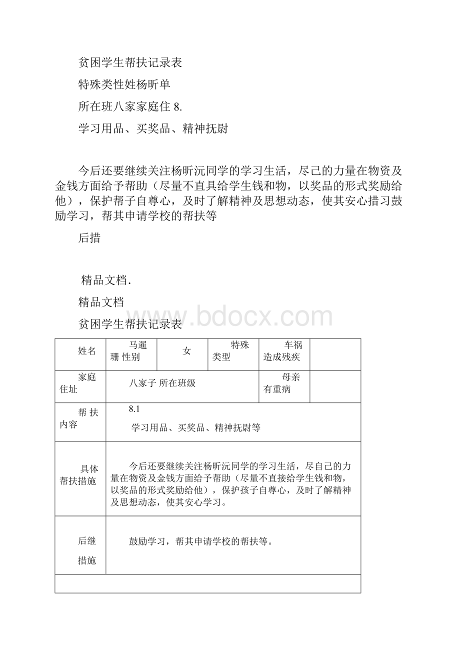 困难学生帮扶工作记录表1.docx_第2页