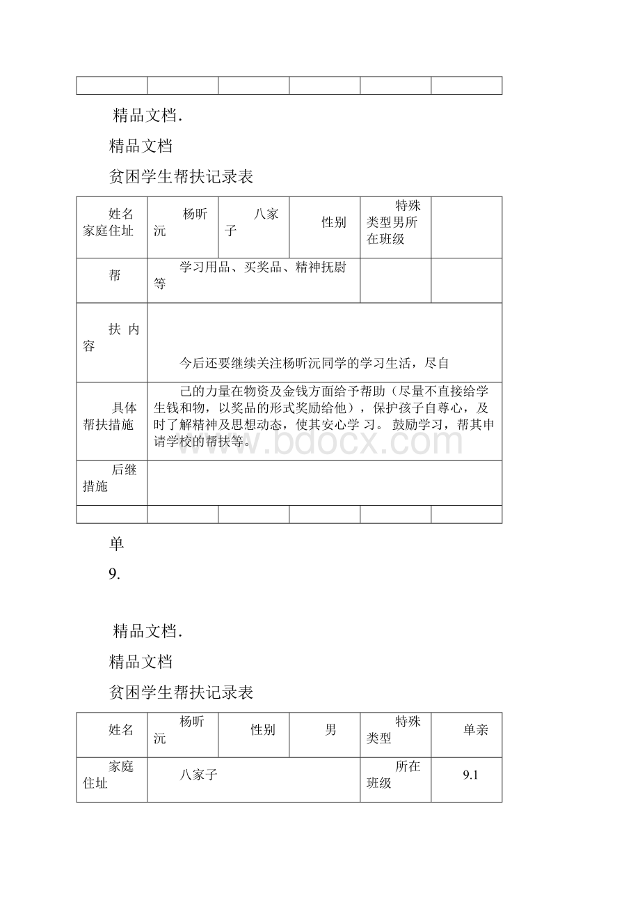 困难学生帮扶工作记录表1.docx_第3页