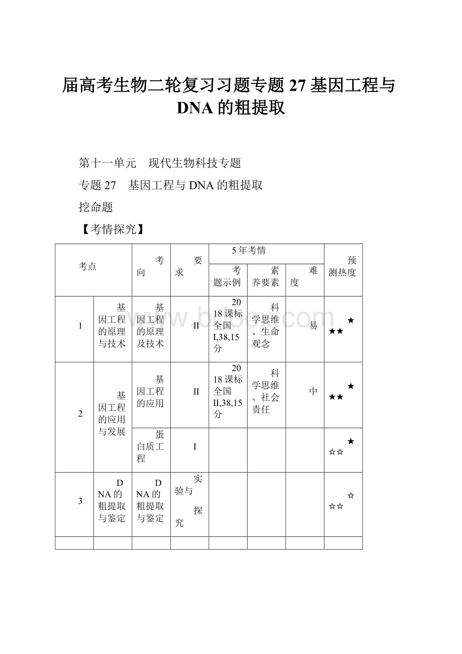 届高考生物二轮复习习题专题27 基因工程与DNA的粗提取.docx