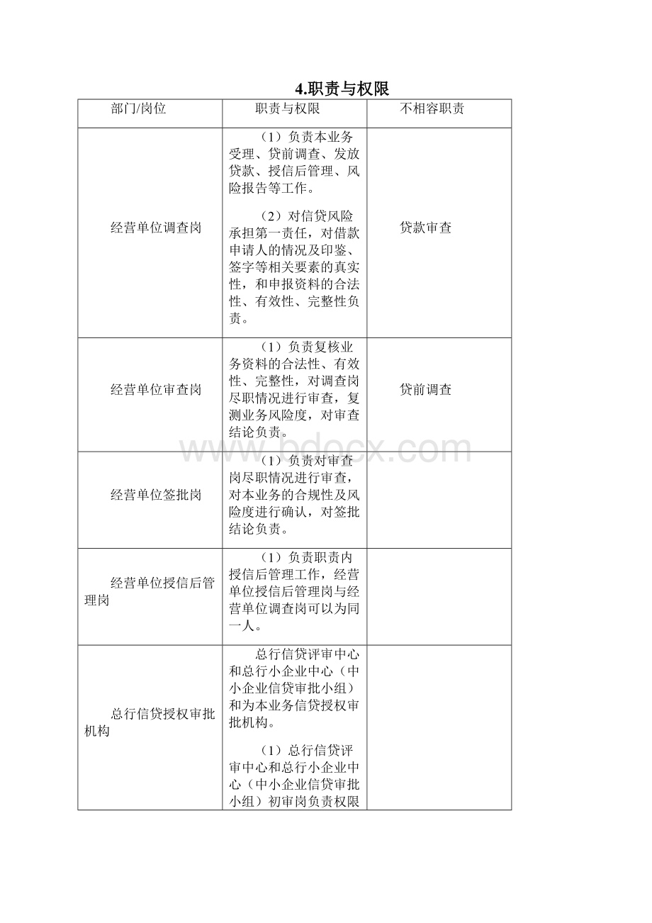 商业银行知识产权质押贷款管理规定.docx_第2页